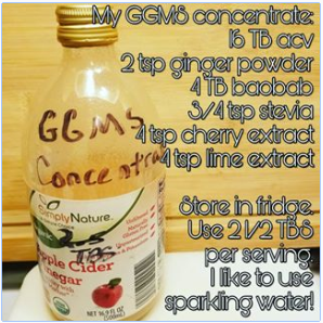 GGMS concentrate